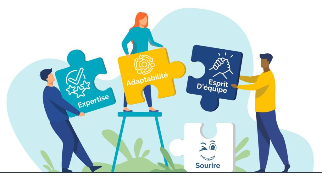 Expertise Adaptabilité Esprit d'équipe et Sourire : les valeurs de Opaylink